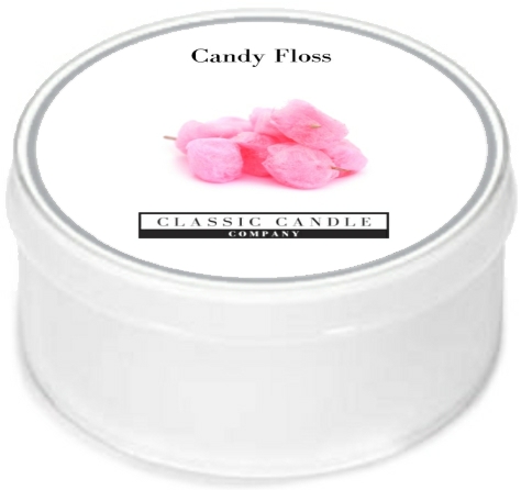 Candy Floss MiniLight